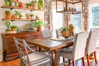 Style Showcase 74: Spring Decor and Floral Easter Eggs