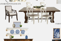 DIY Breakfast Nook Makeover: Step-by-Step Plan