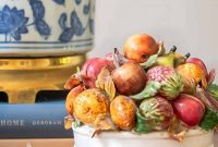 The Weekly Muse Issue 21: Trends, Highlights and Insights