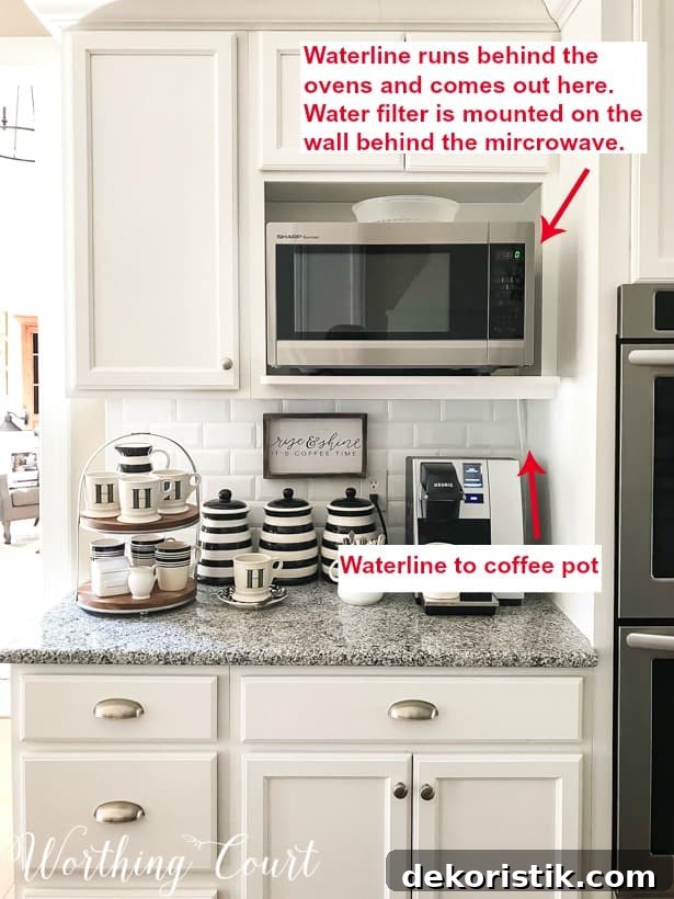My Refreshed Coffee Bar Setup and Coffee Maker Review 6 Keurig K150 coffee maker