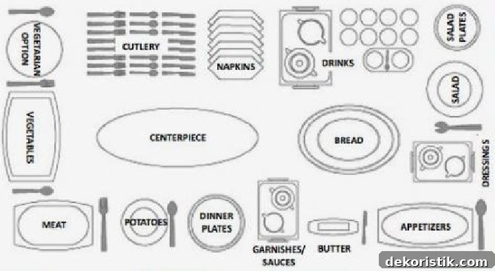 buffet table setup graphic