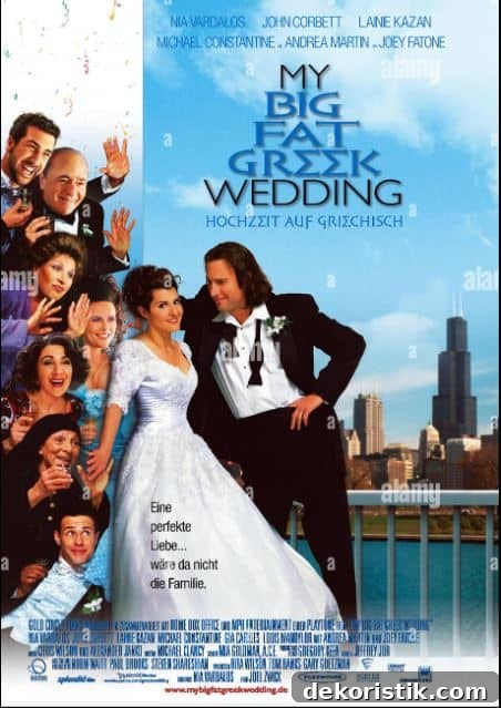 My Big Fat Greek Wedding dvd cover